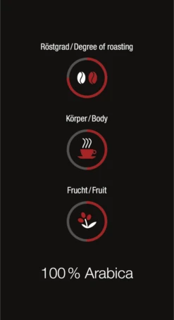Miele Black Edition DECAF 4x250g -Magasin D'Électroménager 20000155696